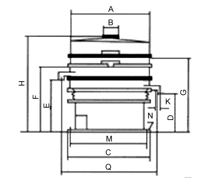 旋振篩外形尺寸示意圖